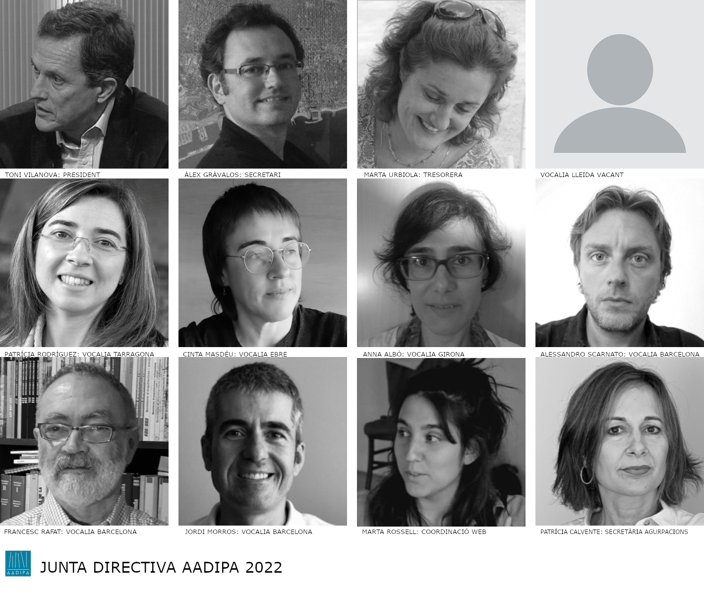 Junta directiva 2022